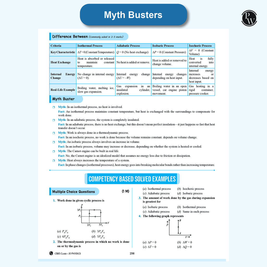 CBSE Question & Concept Bank (QCB) Class 11 Physics Chapter-wise and Topic-wise Solved Questions For 2026 Exams with Competency Based Question