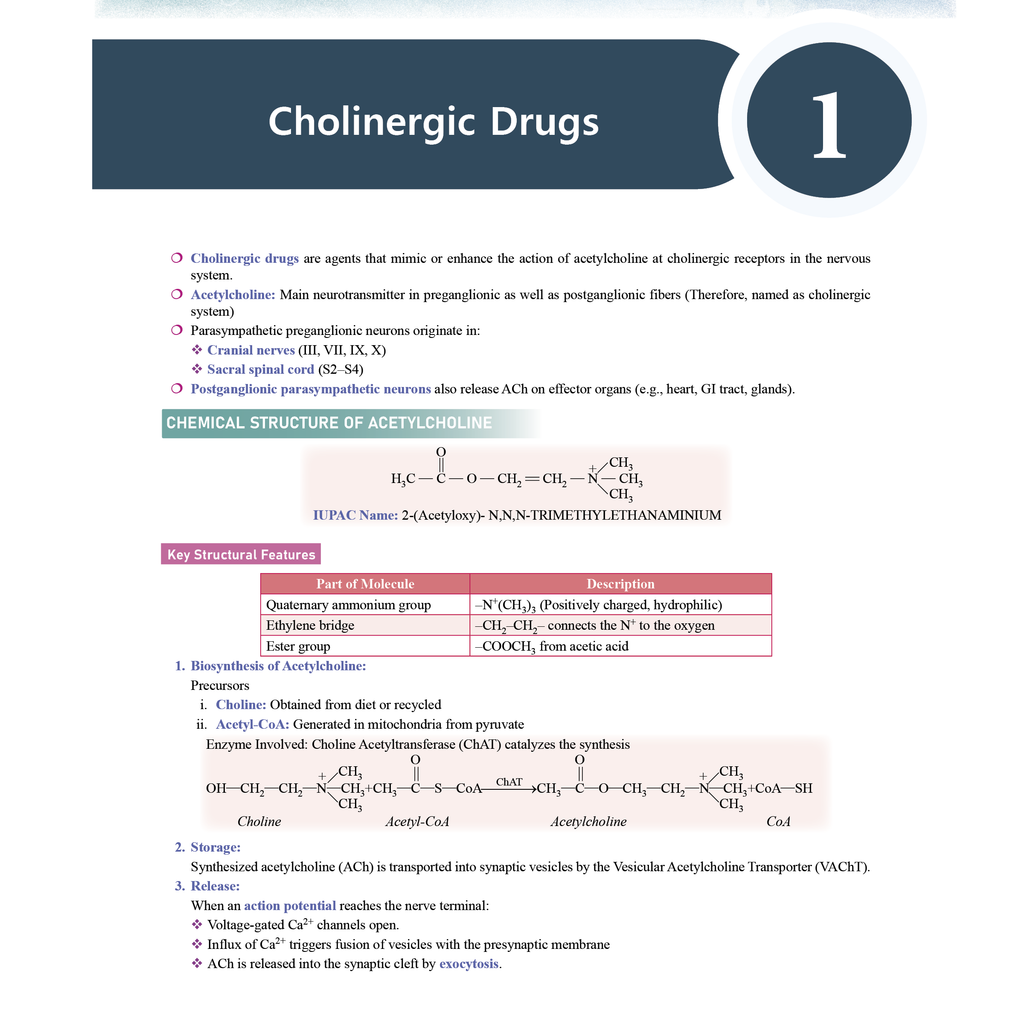 Pharma Pulse – Topper’s Tonic Comprehensive Pharmaceutical Chemistry By Dr. Pankaj Dagur & Dr. Deepika Pathak | Theory and Practice MCQs for GPAT and Other Pharma Competitive Exam