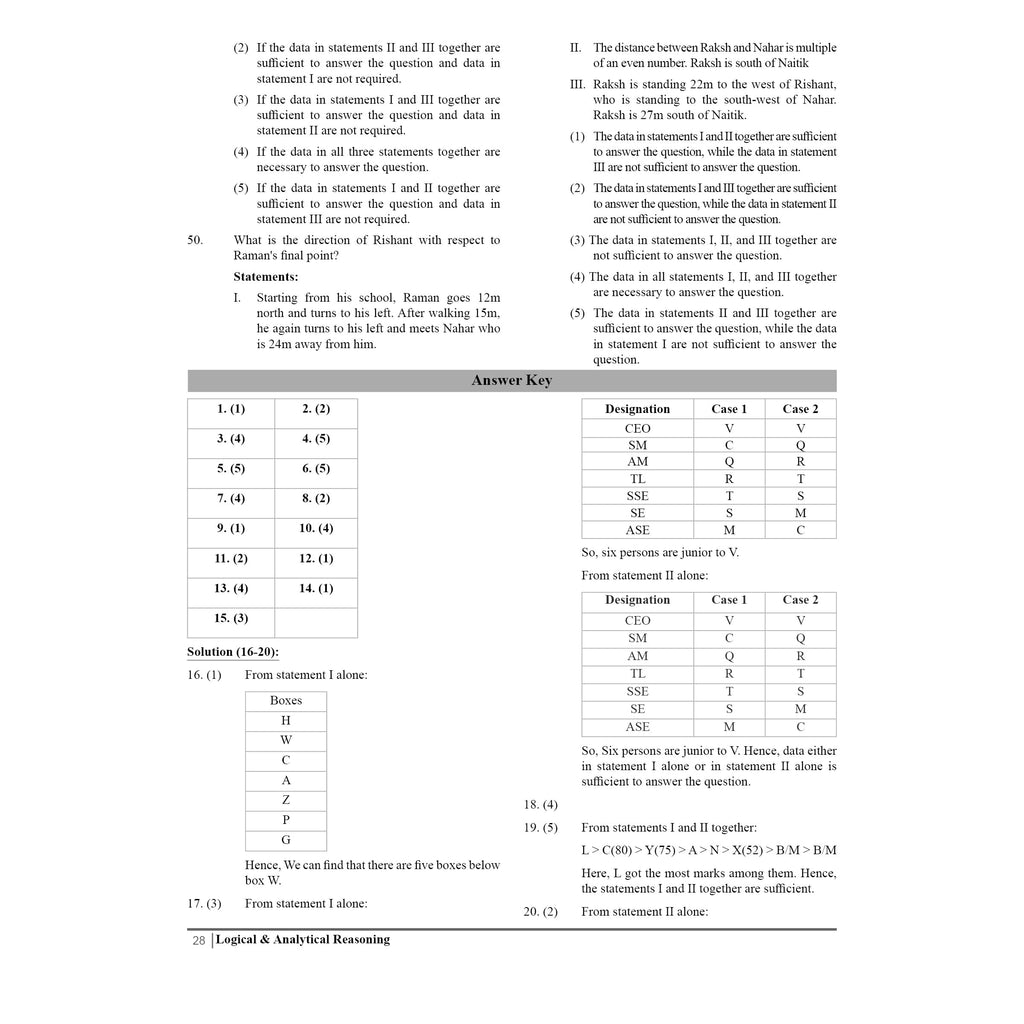 PW Banking Drona Logical and Analytical Reasoning l Theory with Exercise l For IBPS PO, Clerk, SBI PO Clerk, IBPS RRB, Grade A/B, PO/SO, Nabard, Insurance 2024 Exams
