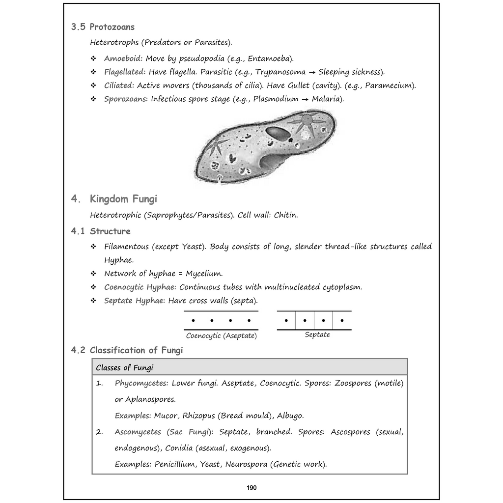 PW ISC Class 11 Chapter-wise Toppers Short Notes For 2027 Exams | Physics, Chemistry, Biology, Maths, English, Geography, History & Civics | Latest ICSE Pattern Aligned