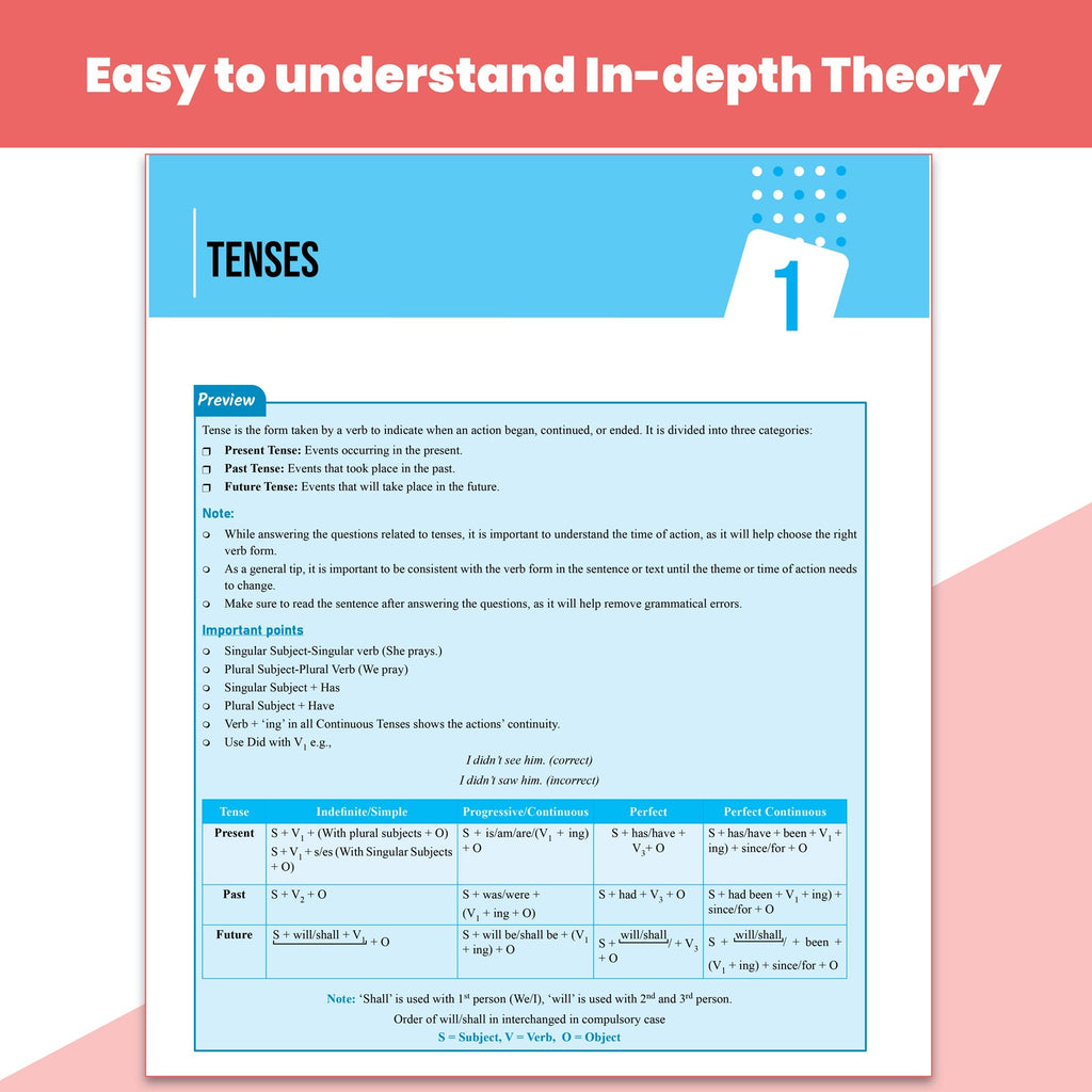 PW CBSE Class 9 New NCERT 2026-27 Science (Exploration), Maths Part 1(Ganita Manjari) and English R1 (Kaveri) Combo Set of 3 Books with Competency Based Practice Questions