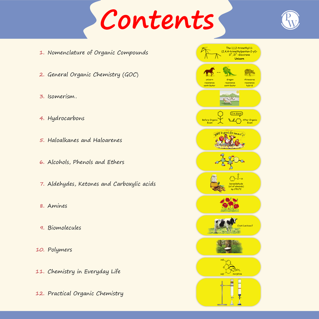EaJEE Handwritten Notes For Organic Chemistry By Rohit Sir & SKC Sir For JEE Main & Advanced | Chapterwise and Topicwise Notes | Handpicked Practice Questions & PYQs