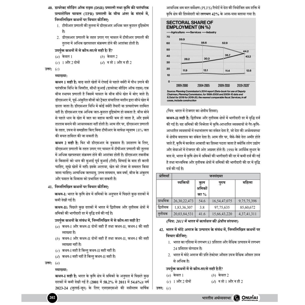 PW UPSC Mission Prelims Indian Economy Question Bank Chapterwise Topicwise (Hindi Edition) | 640+ Handpicked Questions & Important Topics Covered with Detailed Explanation