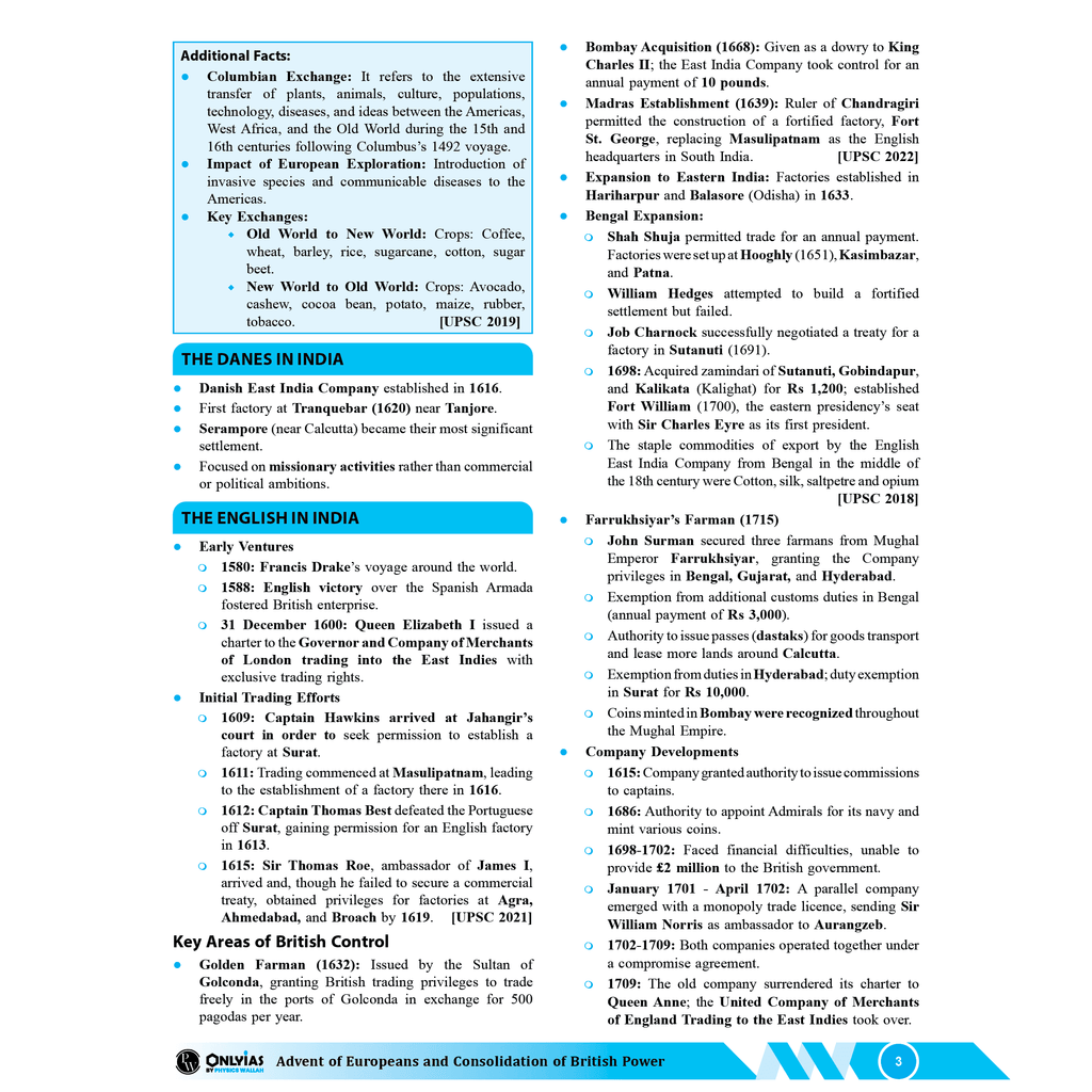 UDAAN (Prelims Wallah Static) Modern India For 2025 Exam