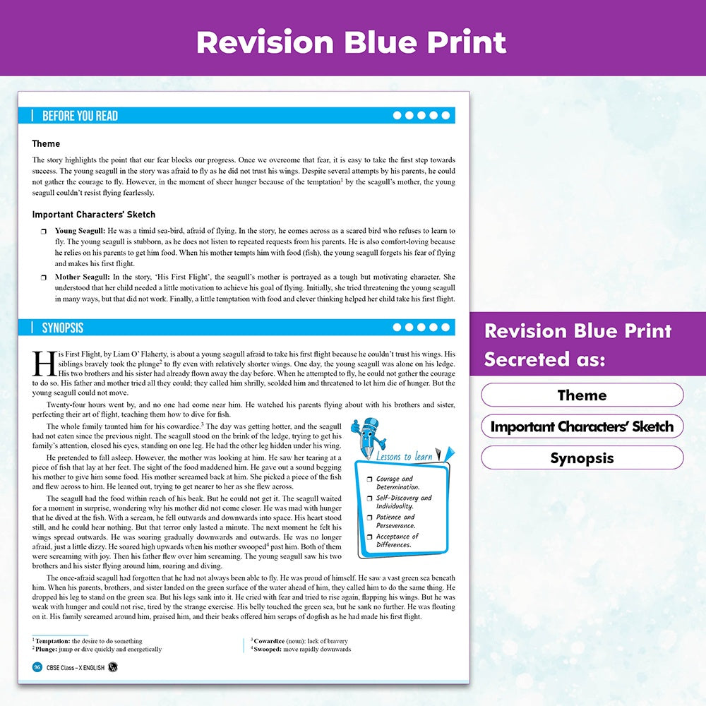 PW CBSE Question & Concept Bank (QCB) Class 10 English Language & Literature Chapter-wise and Topic-wise Solved Questions For 2027 Board Exams with 50% Competency Based Question