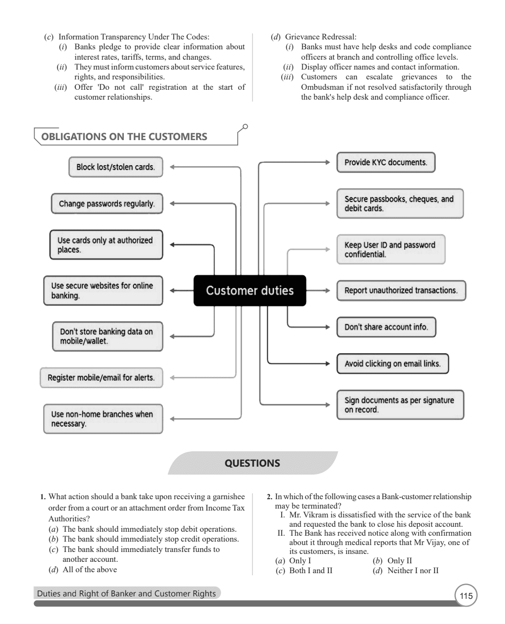 JAIIB BANKER'S EDGE Comprehensive Guide to Principles & Practices of Banking For JAIIB Exam