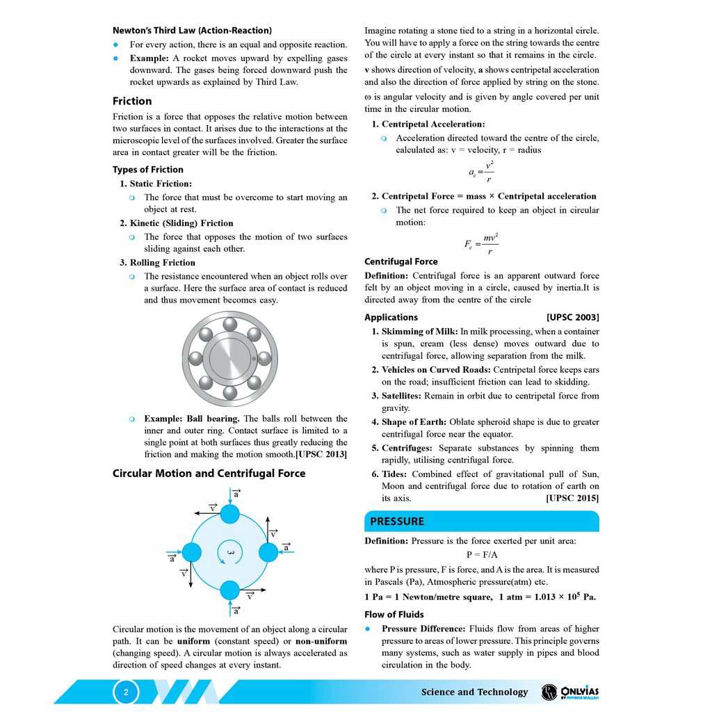 PW UDAAN (Prelims Wallah Static) Science & Technology For 2025 Exams | Quick and Comprehensive Revision Series | Comprehensive and Syllabus-Aligned Content