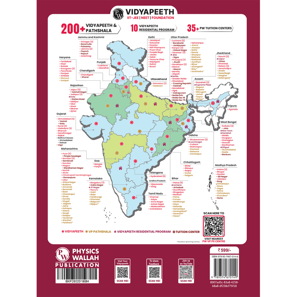 PW ISC Class 12 Chapter-Wise 20 Most Probable Questions For 2027 Board Exams | Physics, Chemistry, Maths, & Biology | Expert Curated Content Based on the Latest Syllabus