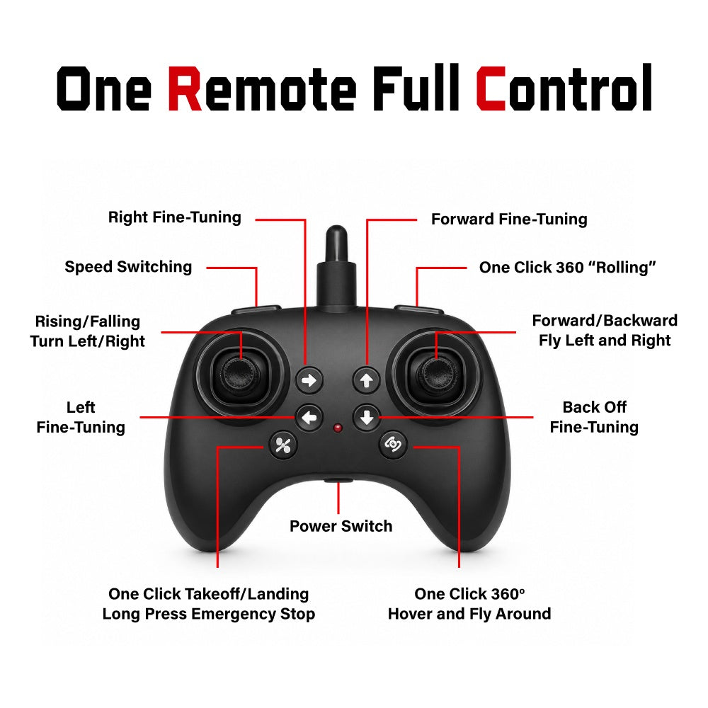 Remote Control RC Plane for Beginners, 360Â° Flip Hovering Stunt Fighter Jet Toy with Lights, Glider Combat Aircraft for Kids, Birthday/Return Gift for Boys & Girls