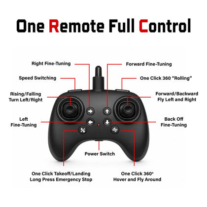 Remote Control RC Plane for Beginners, 360Â° Flip Hovering Stunt Fighter Jet Toy with Lights, Glider Combat Aircraft for Kids, Birthday/Return Gift for Boys & Girls