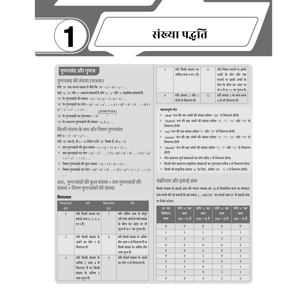 PW Onlyias UPSC CSAT 16 Years of Solved PYQs ( 2026-2011) Hindi Edition | Paper 2 | 1250+ Topic-wise Questions with Detailed Explanations
