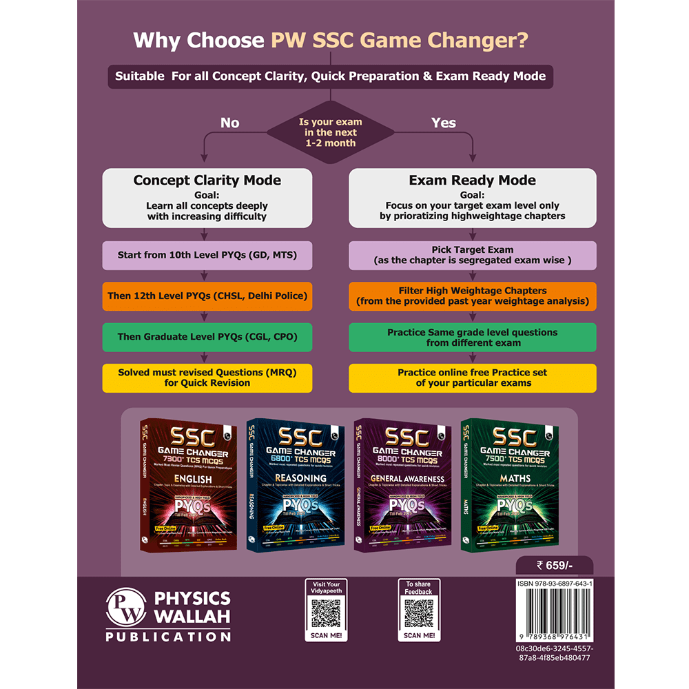 SSC General Awareness Game Changer 8000+ TCS MCQ For 2025 SSC Exams | Chapter, Topic & Exam-wise Previous Year Solved Questions (PYQs) | For CGL, CHSL, MTS, CPO, GD, Delhi Police, Steno