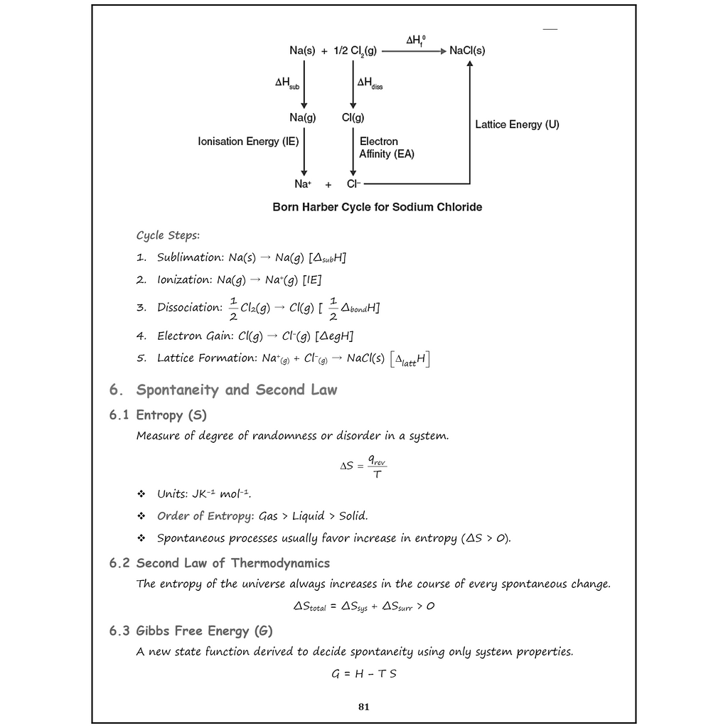 PW ISC Class 11 Chapter-wise Toppers Short Notes For 2027 Exams | Physics, Chemistry, Biology, Maths, English, Geography, History & Civics | Latest ICSE Pattern Aligned