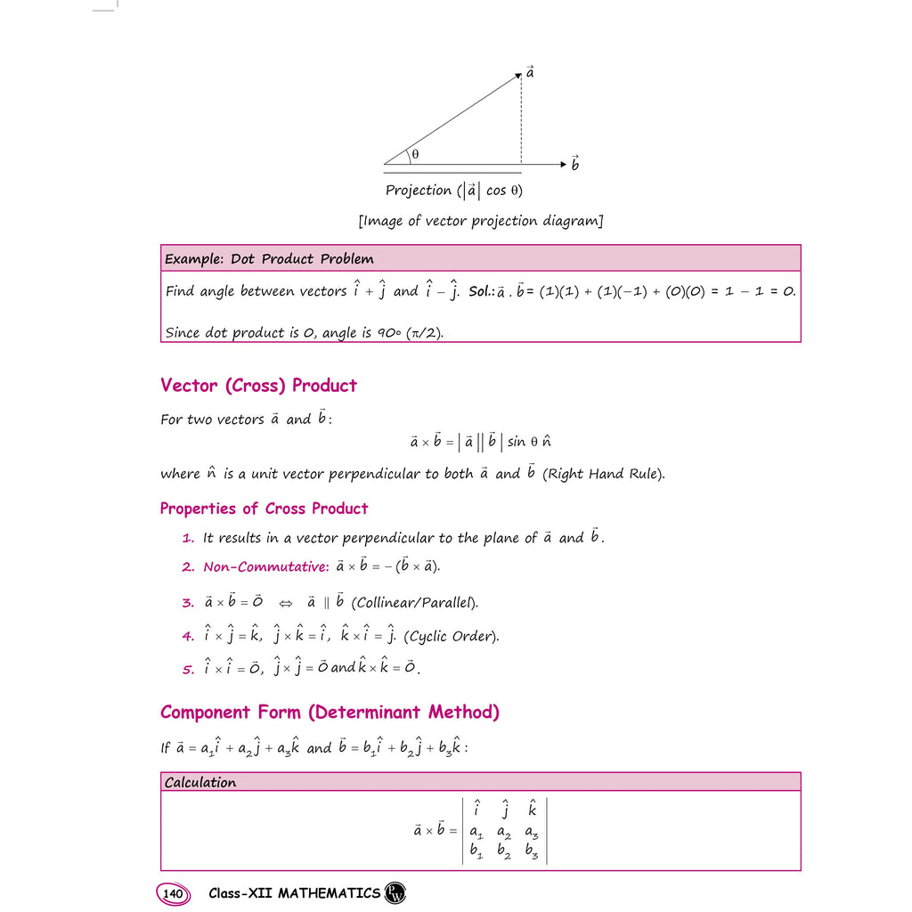 PW ISC Class 12 Chapter-Wise Toppers Short Notes For 2027 Exams | Physics, Chemistry, Biology, & Maths | Latest ISC Pattern Aligned