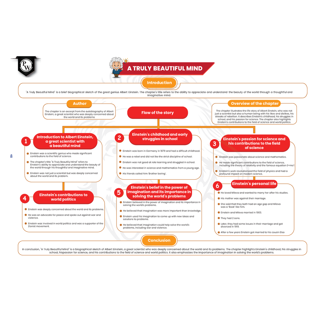 JKBose Class 9th Mind Map For 2026 Exams | Science, English, Mathematics | Full NCERT Syllabus Coverage | Flowchart, Formulas & Diagram for Last Minute Revision