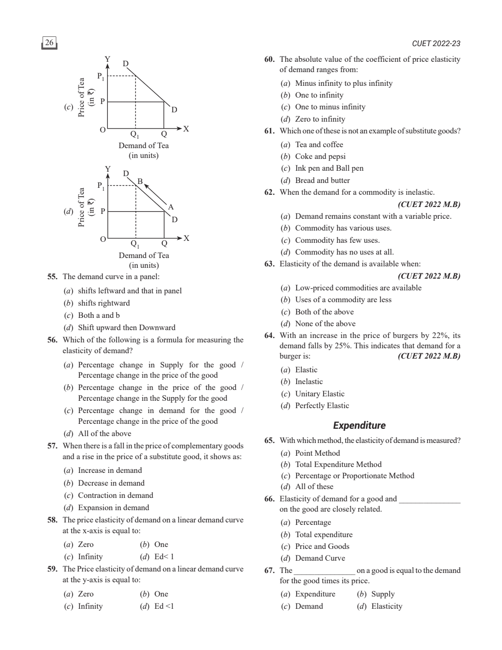 CUET (UG) Economics Chapterwise & Topicwise Question Bank (2023- 2024) with Complete NCERT Crux, CUET PYQs (2022-2023) Past Year Questions and Mock Test I For Central Universities Entrance Test 2024