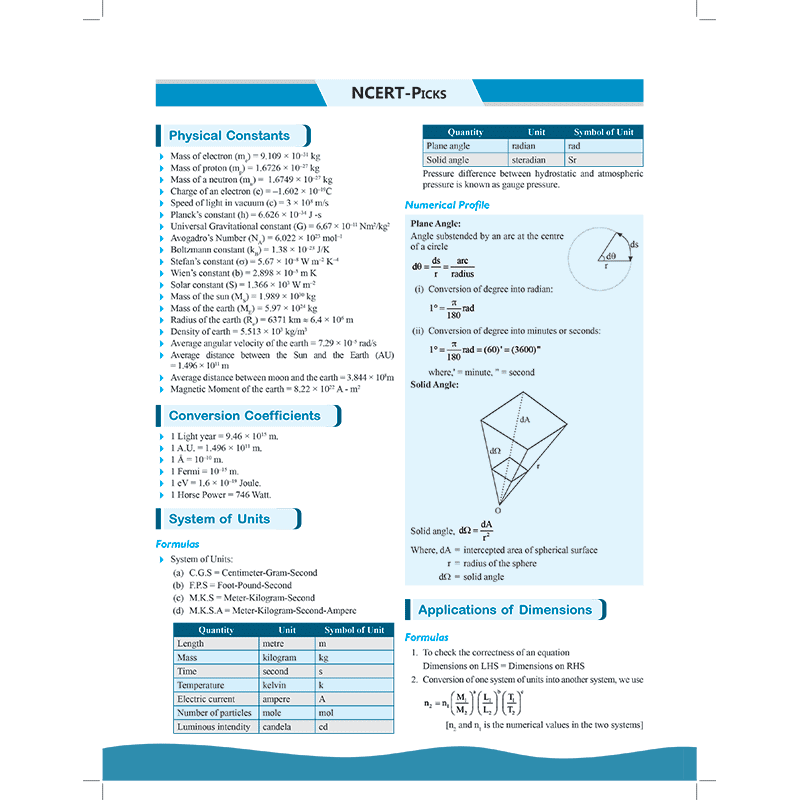 Objective NCERT Punch Physics for Competitive Exams (NEET and CUET) Edition 2023-2024 | Dr. Manish Raj (MR Sir) l Including NEET PYQs l 100% NCERT Based Topic-wise Questions l Highlighted Rationalised Content (RC) from Latest NCERT without booklet