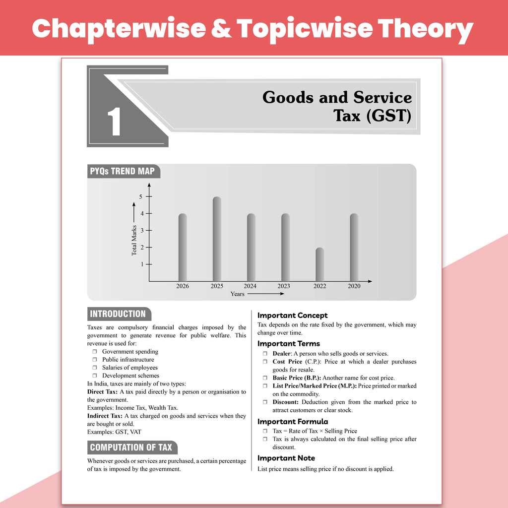 PW ICSE Class 10 Question & Concept Bank Mathematics for 2027 | Chapterwise & Topicwise By Shivangi Mam & Devansh Sir | Solved PYQs | 40% Competency & Application Based Practice Questions