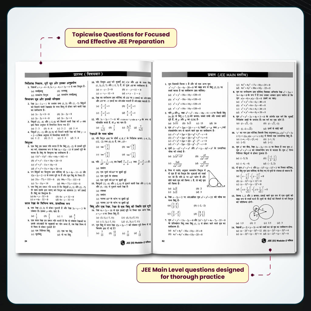 Prayas For JEE Main & Advanced Droppers Hindi Droppers Physics, Chemistry and Mathematics Modules with Solutions Combo Set of 24 Books (2026 Edition)
