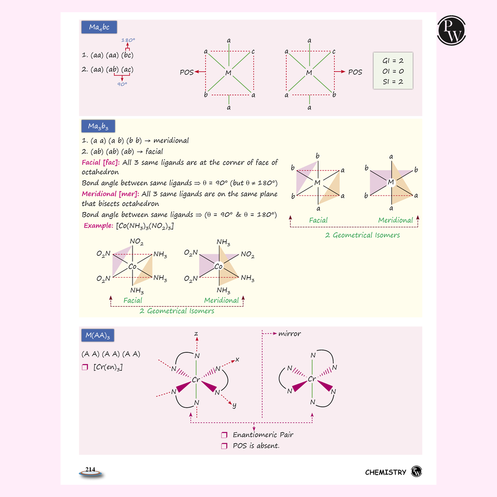 NEET Easy Handwritten Notes Inorganic Chemistry For NEET & JEE Main By Om Pandey | Chapterwise and Topicwise Questions | Backlog Killer Notes with Handpicked PYQs [paperback] Om Pandey