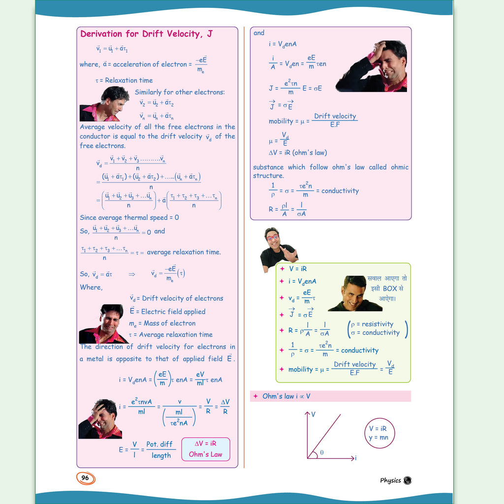 SKC Physics Crush Class 12 Handwritten Format Notes By Saleem Sir For JEE and NEET Exams (Hinglish Edition) | From Basic to JEE Advanced via JEE/ NEET