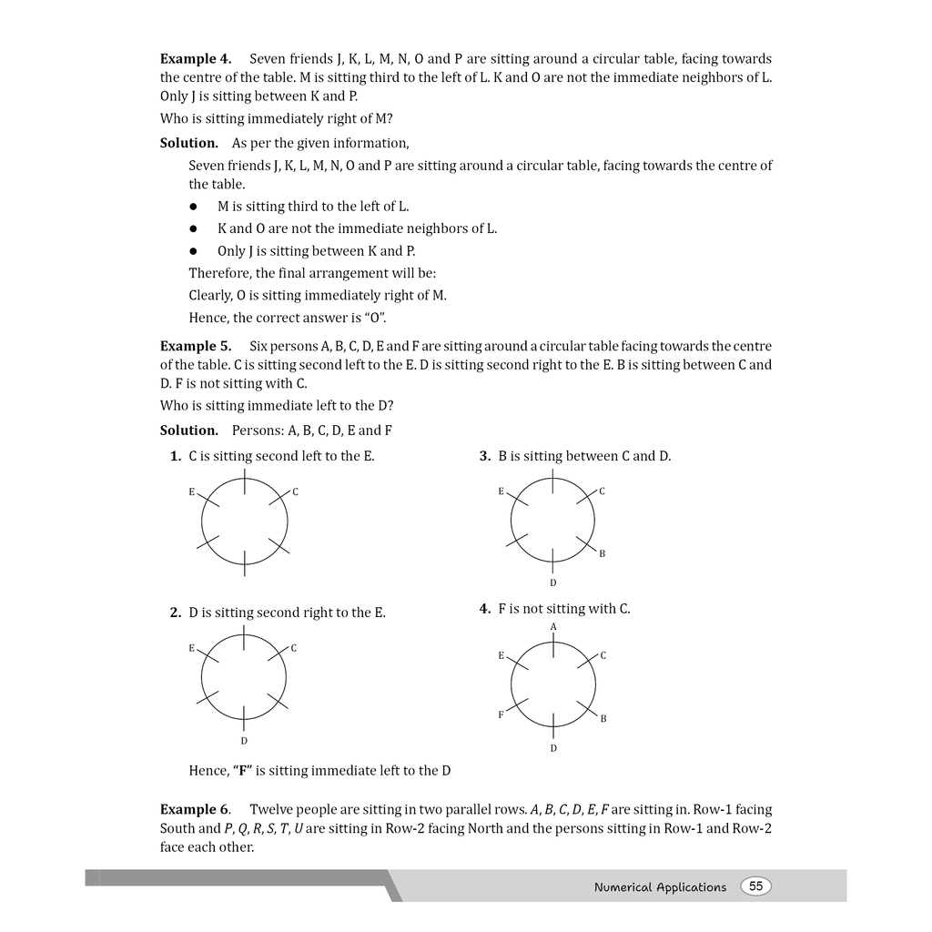 CBSE Class 11 Applied Mathematics Chapter-wise Textbook l 500+ MCQs and Practice Questions with Detailed Solutions and Flowcharts & CBSE 2026 Sample Papers