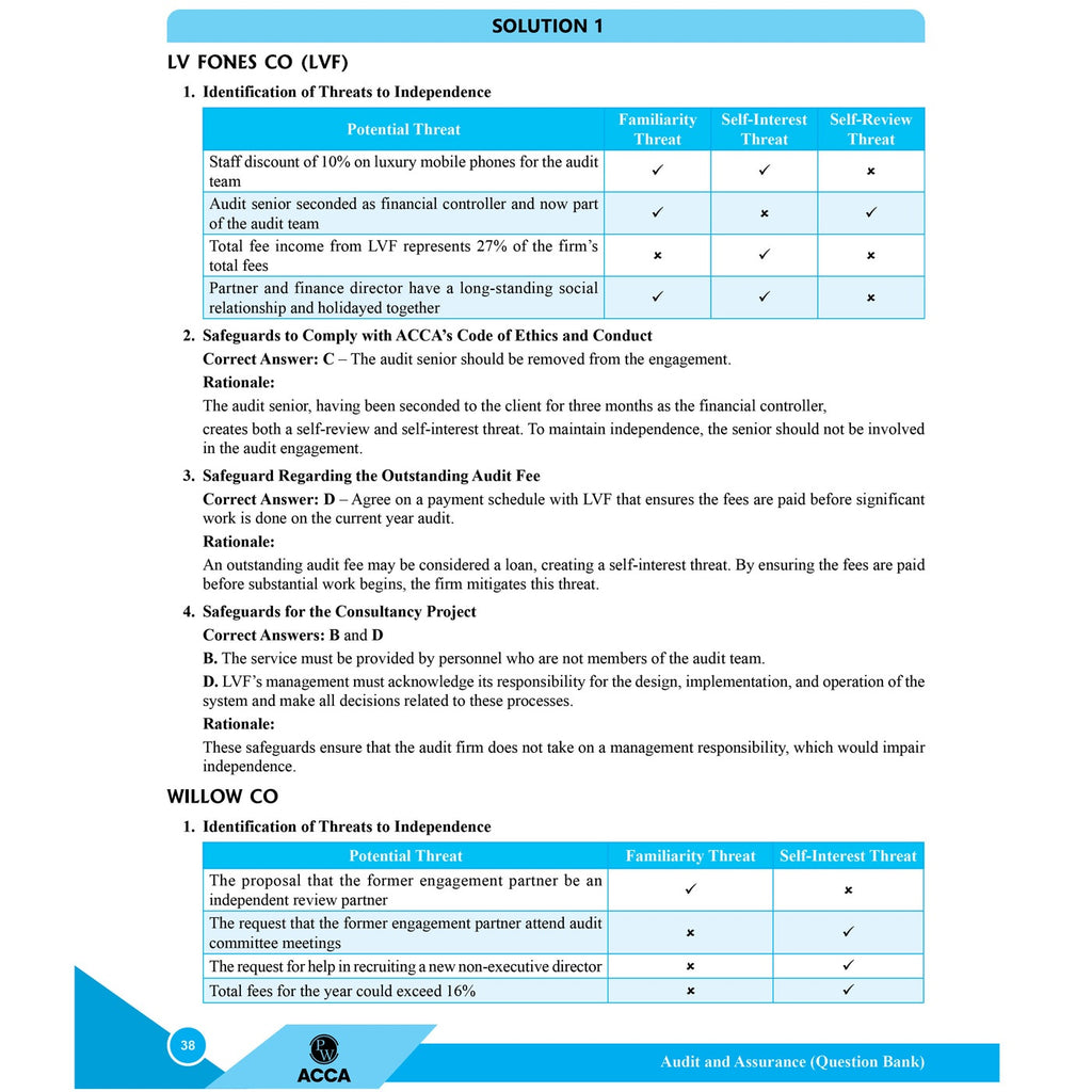 ACCA Audit and Assurance (AA) 2.0 Concept Book + Question Bank Combo Set of 2 Modules