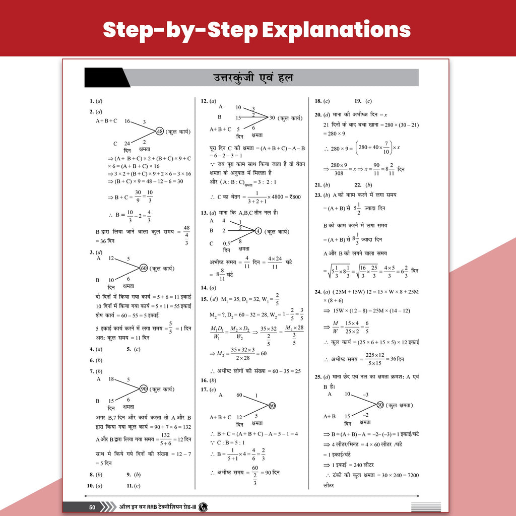 All In One RRB Technician Grade 3 Exam 2026-27 Hindi Edition | Chapterwise Theory & Exercise | 4000+ Practice Questions | 10 Past Year Questions (PYQs) | 15 CBT Tests