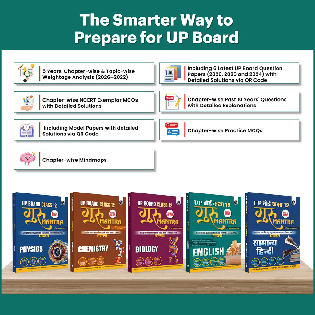 UP Board Class 12 Question Bank Guru Mantra (English Medium) Physics, Chemistry, Biology, English & Hindi Combo Set of 5 Books For 2026-27 Exam | NEP 2020