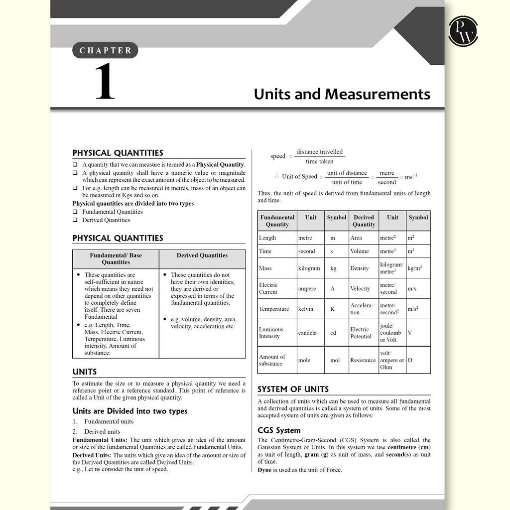 Shaurya NDA/NA Mathematics, General Ability Science, English and General Knowledge Combo Set of 4 Books with Latest 2025 Solved Paper For 2025-26