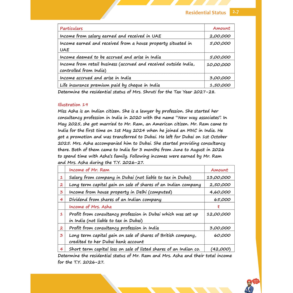 CA Intermediate Group 1 Income Tax Concept Book & Question Bank Combo Set of 2 Books By CA Jasmeet Singh For May 2027 Exams | Covering Theory, Exercises and PYQs