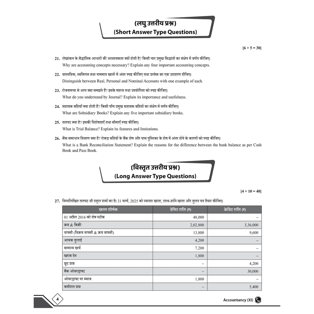 UP Board Class 11 Economics, Accountancy, Business Studies, English 10 Model Papers with Solutions (Bilingual) Combo Set of 4 Books For 2026-27 Exams