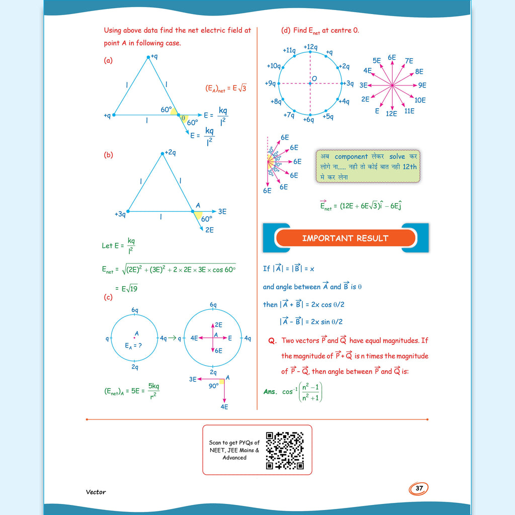 SKC Physics Crush Class 11 Handwritten Format Notes By Saleem Sir For JEE and NEET Exams (Hinglish Edition) | Most Important PYQs | From Basic to JEE Advanced via JEE/ NEET