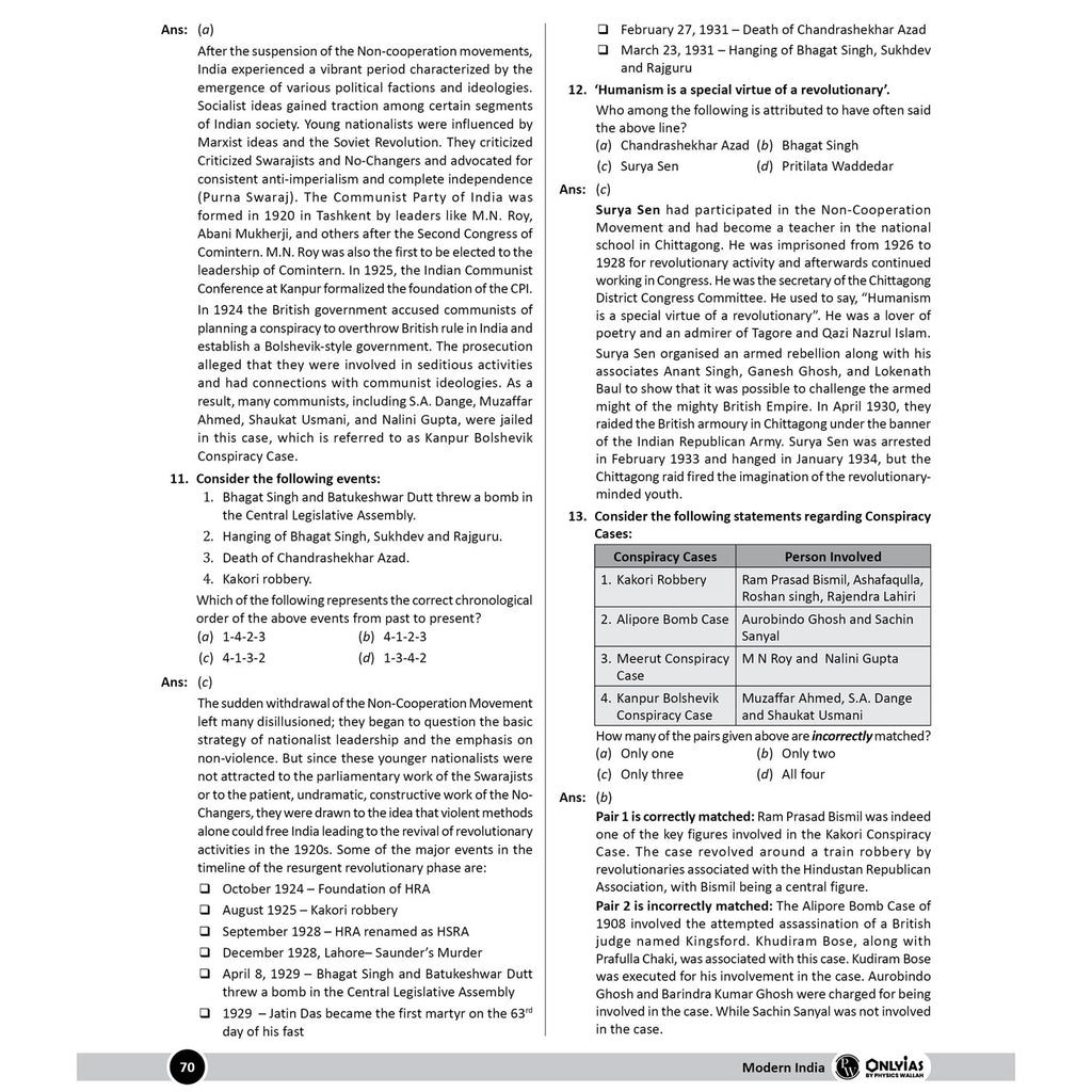 PW UPSC Mission Prelims Modern India Question Bank Chapterwise Topicwise | 550+ Handpicked Questions & Important Topics Covered with Detailed Explanation