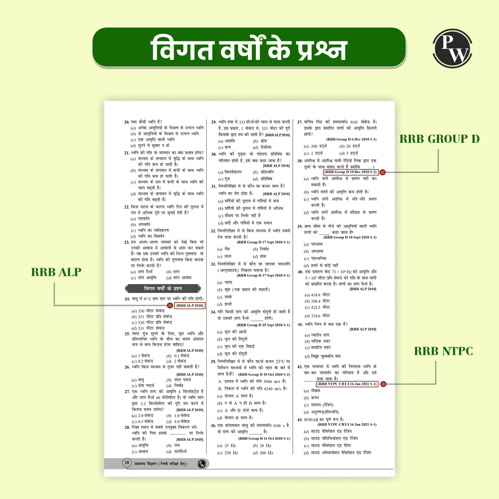 RRB General Science For RRB ALP, Technician, NTPC Stage 1 & 2, Group D Level 1 and JE Exams 2024 I Chapterwise Theory with Exercise I PYQs I Hindi Edition