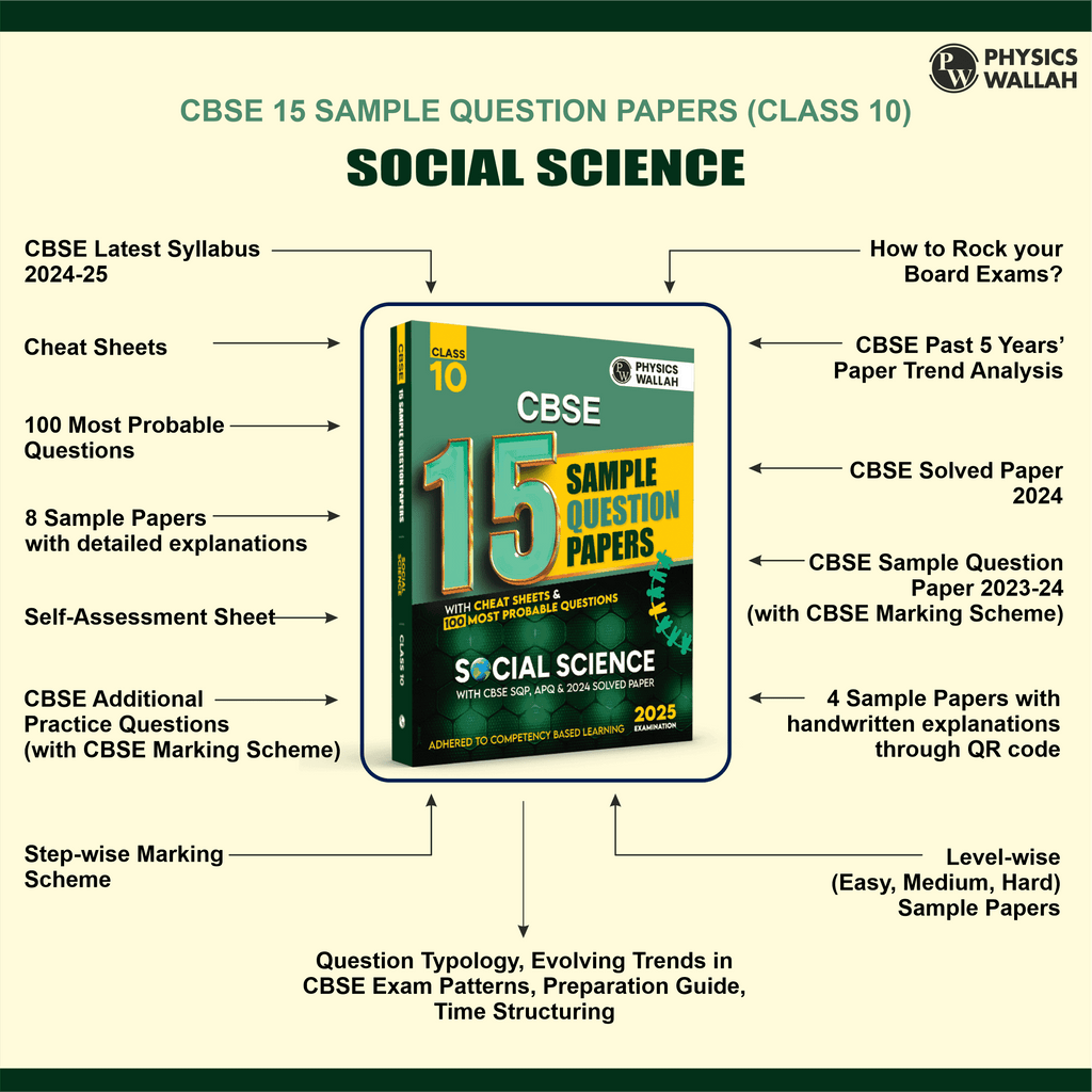 CBSE 15 New Pattern Sample Question Papers Class 10 Social Science For 2025 Exam with 50 Percent Competency Based Questions 100 Most Probable Questions