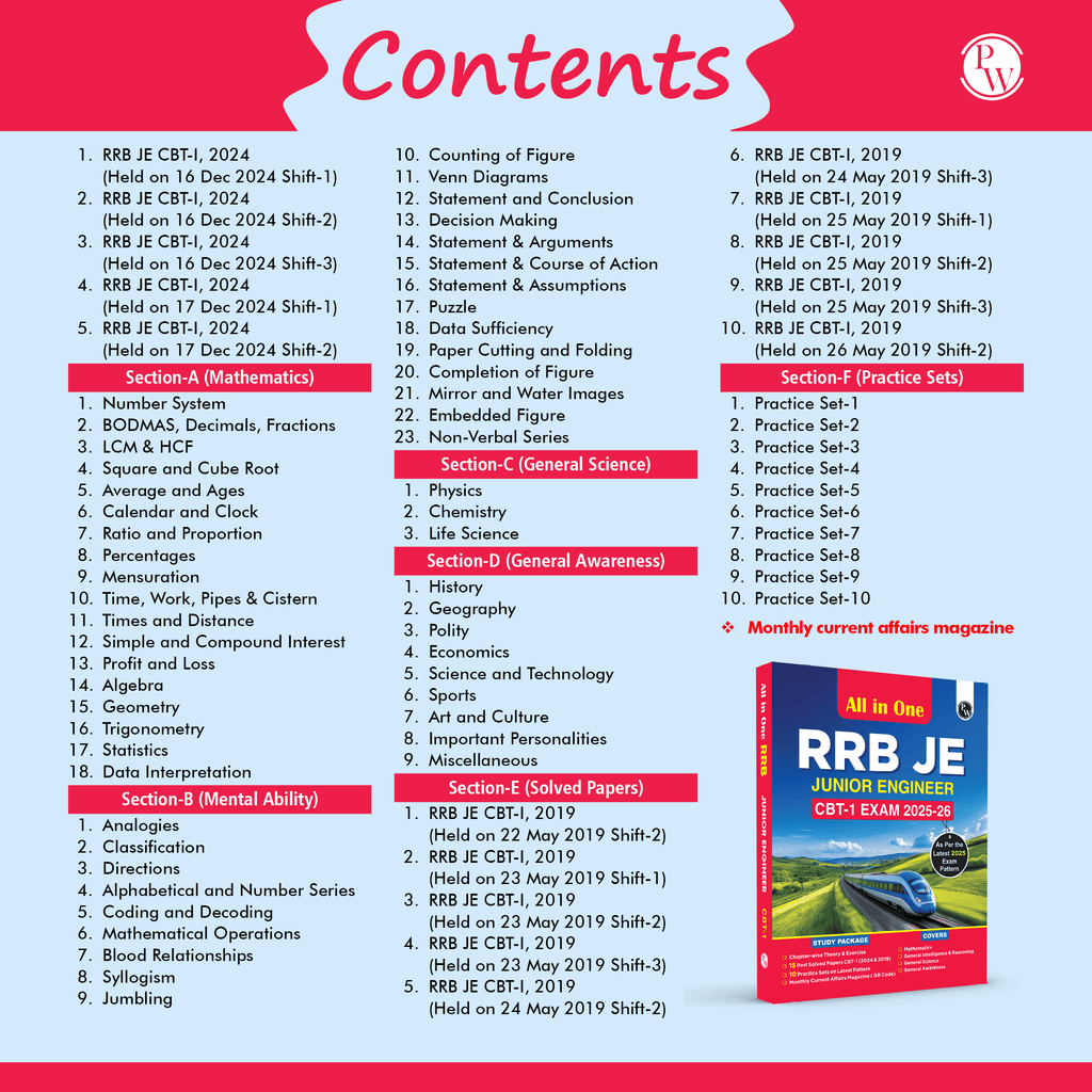 All in One RRB JE (Junior Engineer) CBT - 1 2025-26 Exam l Chapterwise Theory, Short Tricks and Exercises, 15 Previous Year Solved Papers (2024 & 2019) PYQs with 10 Practice Sets