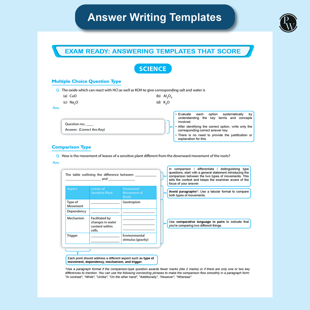 CBSE Class 10 PYQs - Past 10 Years Solved Papers For 2025-2026 Exams | Delhi & Outside Delhi Science, Mathematics, Social Science, English | NCERT Reference with Steps Marking