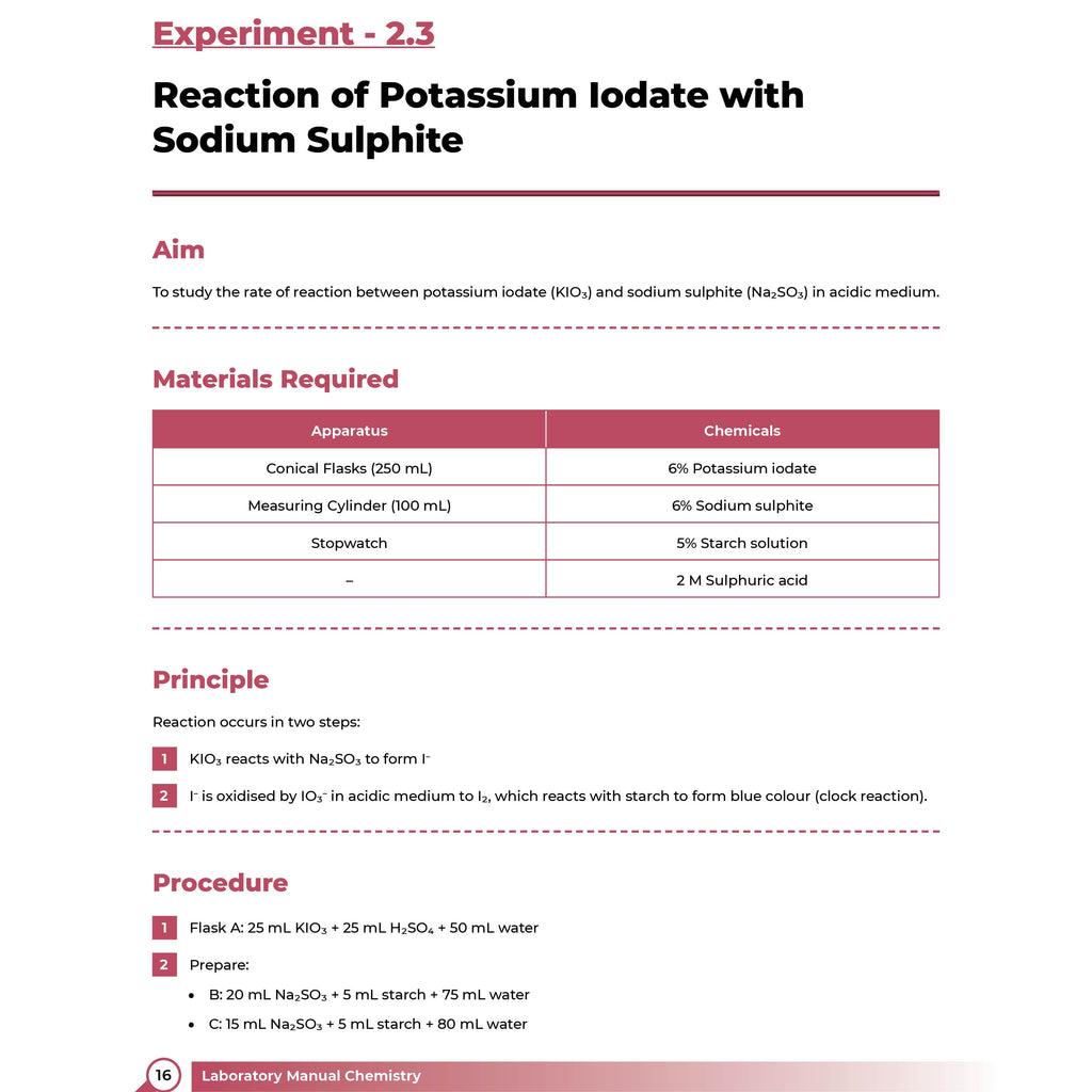 PW Academy Grade 12 Laboratory Manual Maths, Physics and Chemistry Combo Set of 3 Books As Per The National Education Policy 2020 | Experiments, Discussion Questions, Viva Voce