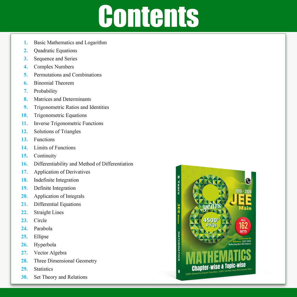 PW JEE Main 8 Years (2019 - 2026) PYQs Mathematics Chapterwise and Topicwise | All 162 Sets Previous Years Solved Papers For JEE Main 2027 Exams | Concentrate on Relevance