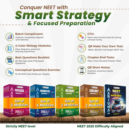 PW Arjuna NEET Class 11 Physics, Chemistry, Botany & Zoology Modules with Questions Booklet & Solutions + NEET PYQ 39 Years (1988–2026) Physics, Chemistry & Biology Combo Set | 19 Books | For NEET 2027