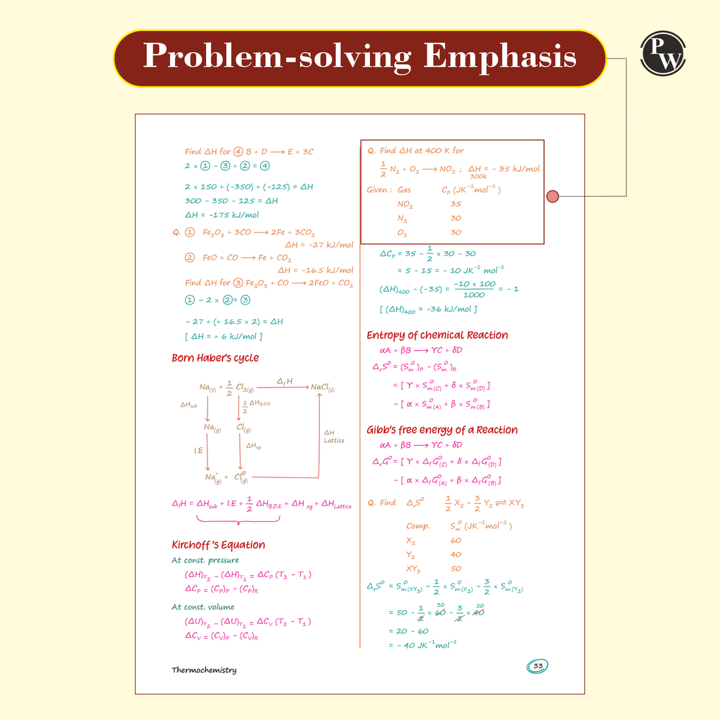 Chemistry Med Easy | Notes, Formulas, Tips & Tricks for NEET/JEE & Board Exams | Pankaj Sir Chemistry Handwritten Notes