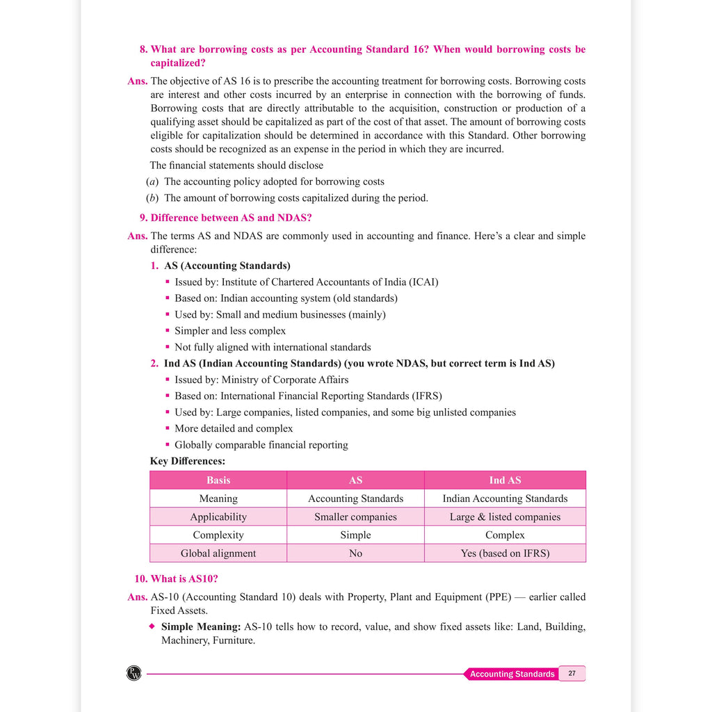 CS Executive Corporate Accounting Question Bank | Latest ICSC Syllabus Aligned Examination Patterned Chapterwise Important Questions