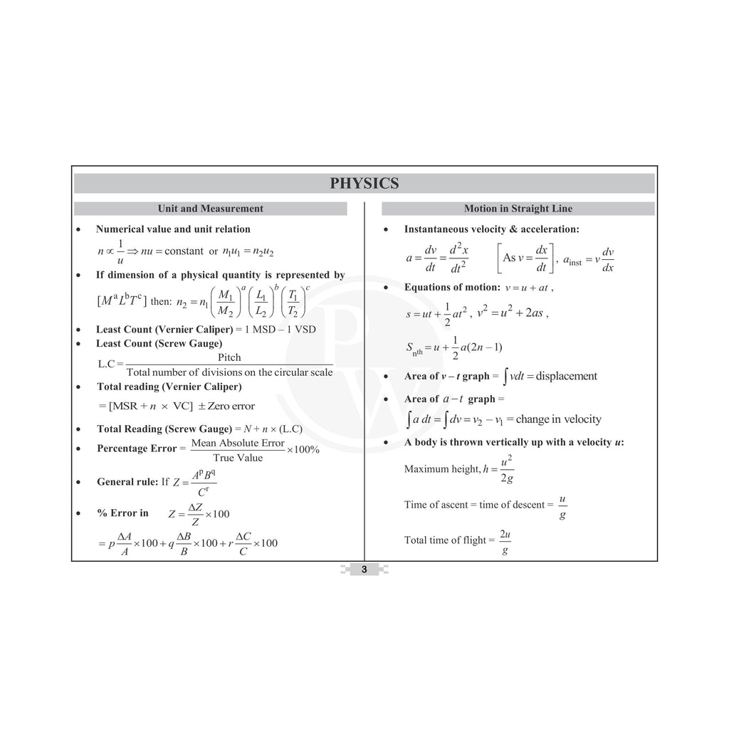 PW Maharashtra Board Formula Book Class 11 & 12 | Physics, Chemistry, Mathematics, Biology