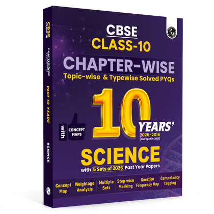 PW CBSE Class 10 Science PYQ Chapter-wise, Topic-wise & Typewise 10 Years Solved PYQs (2026-2016) with 5 Multiple Sets of 2026 For 2027 Board Exams | Concept Maps, Competency Tagging, NCERT References