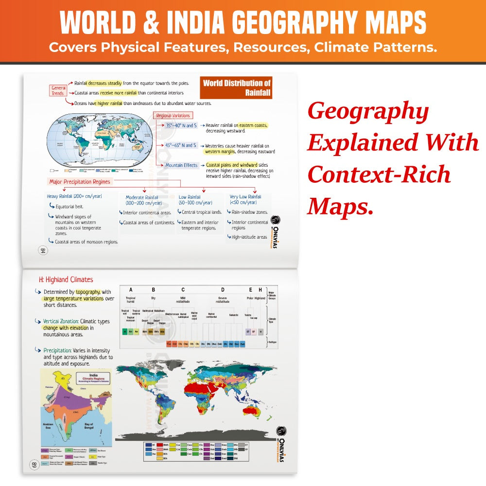 PW UPSC Mindmaps Physical Geography For UPSC/PSC Competitive Examinations | Navigating Concepts Through Visual Mindmaps