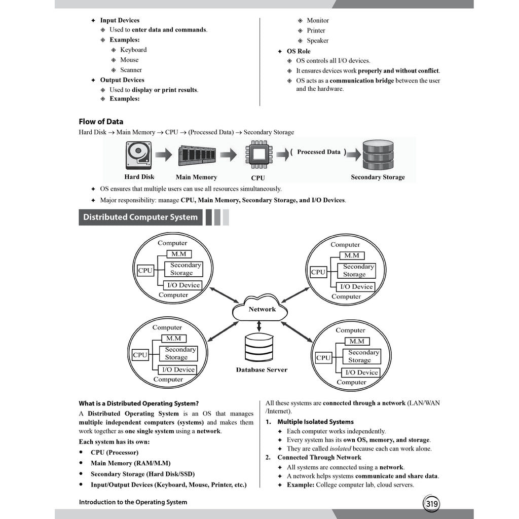 CUET PG Computer Science Concept Theory and 6 Years PYQ Book (2026-2021) | Ideal for JMI, BHU, DU, & Other Central & Universities