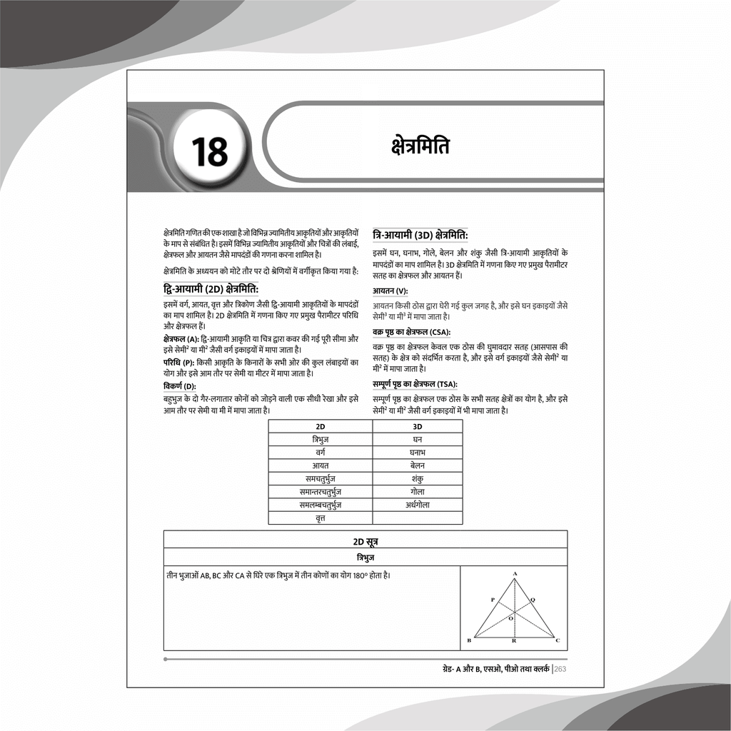 .Banking Drona Modules Hindi Combo Set of 6 Books | For Banking 2025 Exam