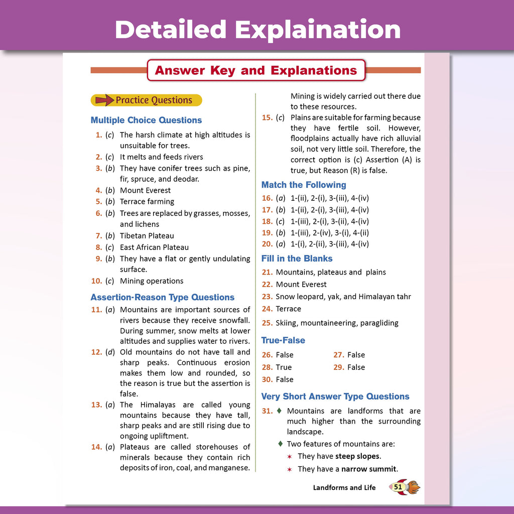 Champs For Class 6  Science, Mathematics, Social Science and English Combo Set of 4 Books (2026 Edition)