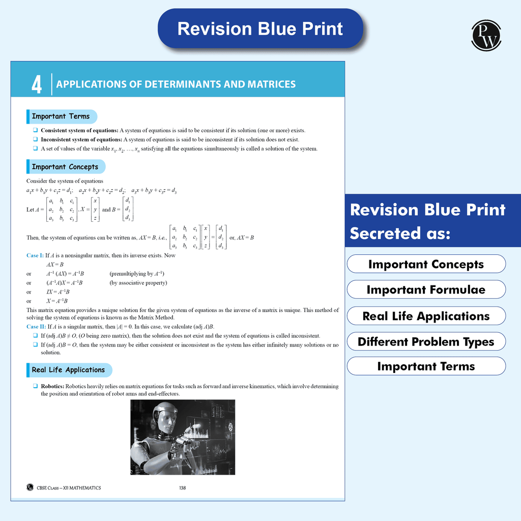 CBSE Question & Concept Bank (QCB) Class 12 Physics, Chemistry, Mathematics and English Combo Set of 4 Books Chapter-wise and Topic-wise Solved Questions For 2026 Exams
